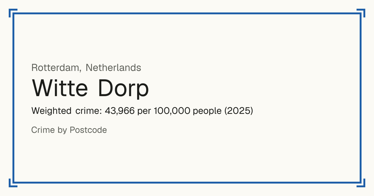 Witte Dorp, Netherlands: Weighted crime: 43,966 per 100,000 people (2025).
