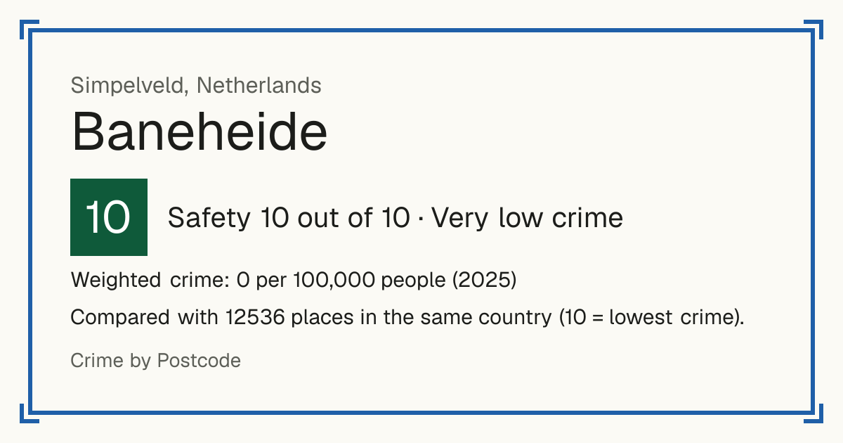 Baneheide, Netherlands: Safety 10 out of 10 (Very low crime). Weighted crime: 0 per 100,000 people (2025).
