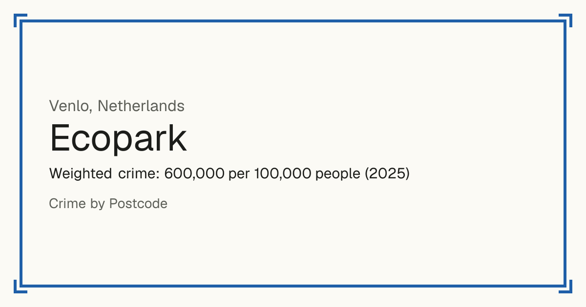 Ecopark, Netherlands: Weighted crime: 600,000 per 100,000 people (2025).