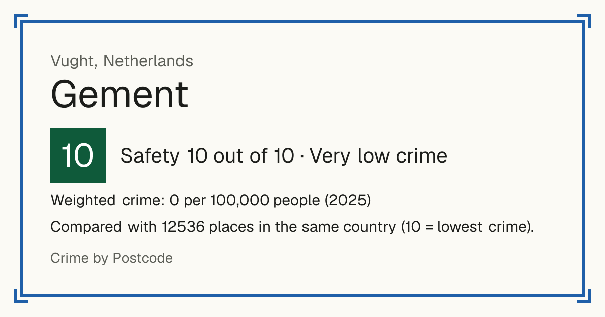 Gement, Netherlands: Safety 10 out of 10 (Very low crime). Weighted crime: 0 per 100,000 people (2025).