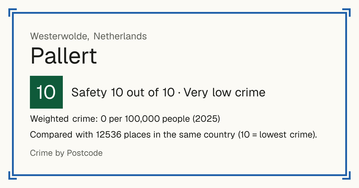 Pallert, Netherlands: Safety 10 out of 10 (Very low crime). Weighted crime: 0 per 100,000 people (2025).