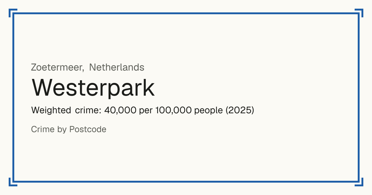 Westerpark, Zoetermeer, Netherlands: Weighted crime: 40,000 per 100,000 people (2025).