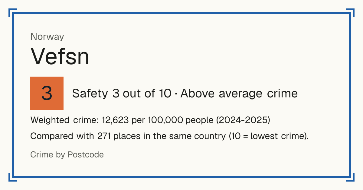 Vefsn, Norway: Safety 3 out of 10 (Above average crime). Weighted crime: 12,623 per 100,000 people (2024-2025).