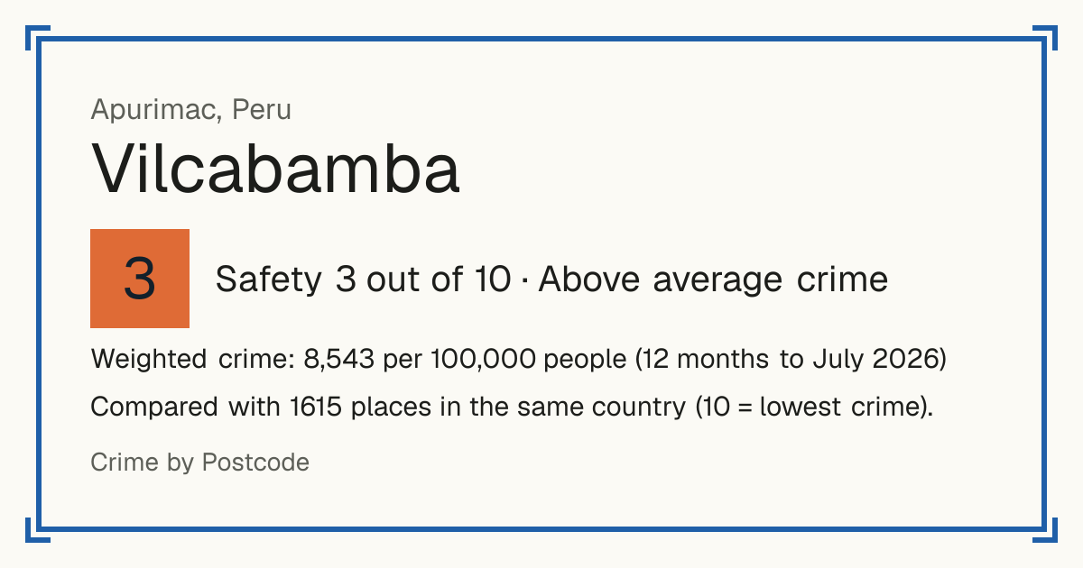 Vilcabamba, Apurimac, Peru: Safety 3 out of 10 (Above average crime). Weighted crime: 8,543 per 100,000 people (12 months to July 2026).