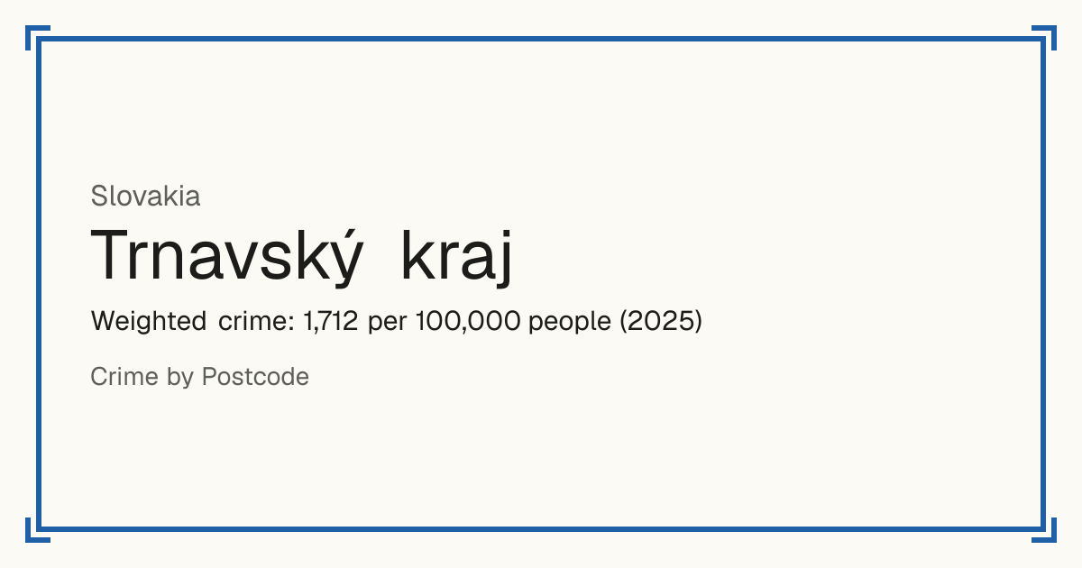 Trnavský kraj, Slovakia: Weighted crime: 1,712 per 100,000 people (2025).