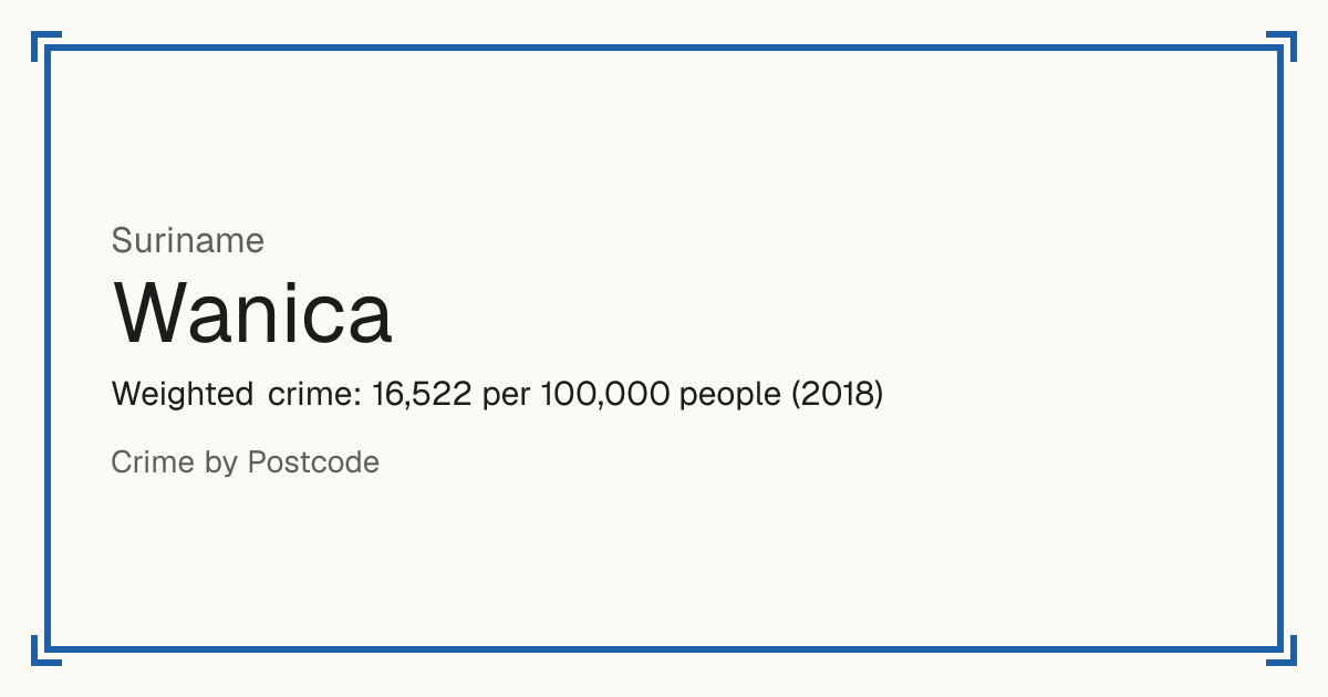 Wanica, Suriname: Weighted crime: 16,522 per 100,000 people (2018).