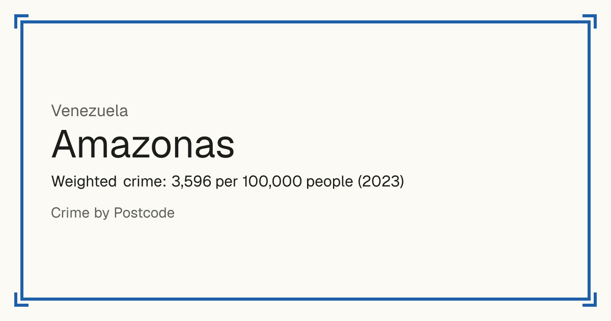 Amazonas, Venezuela: Weighted crime: 3,596 per 100,000 people (2023).