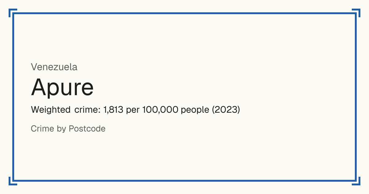 Apure, Venezuela: Weighted crime: 1,813 per 100,000 people (2023).