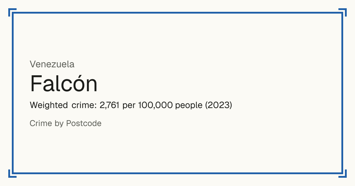 Falcón, Venezuela: Weighted crime: 2,761 per 100,000 people (2023).
