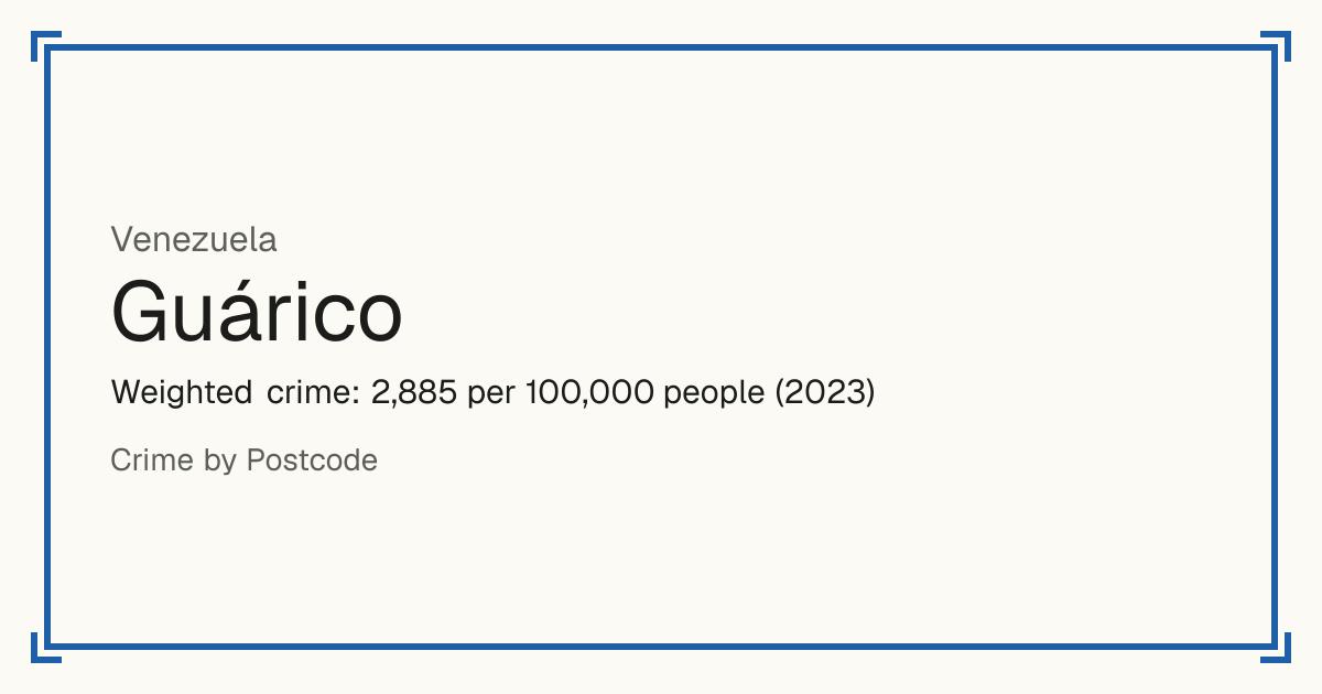 Guárico, Venezuela: Weighted crime: 2,885 per 100,000 people (2023).