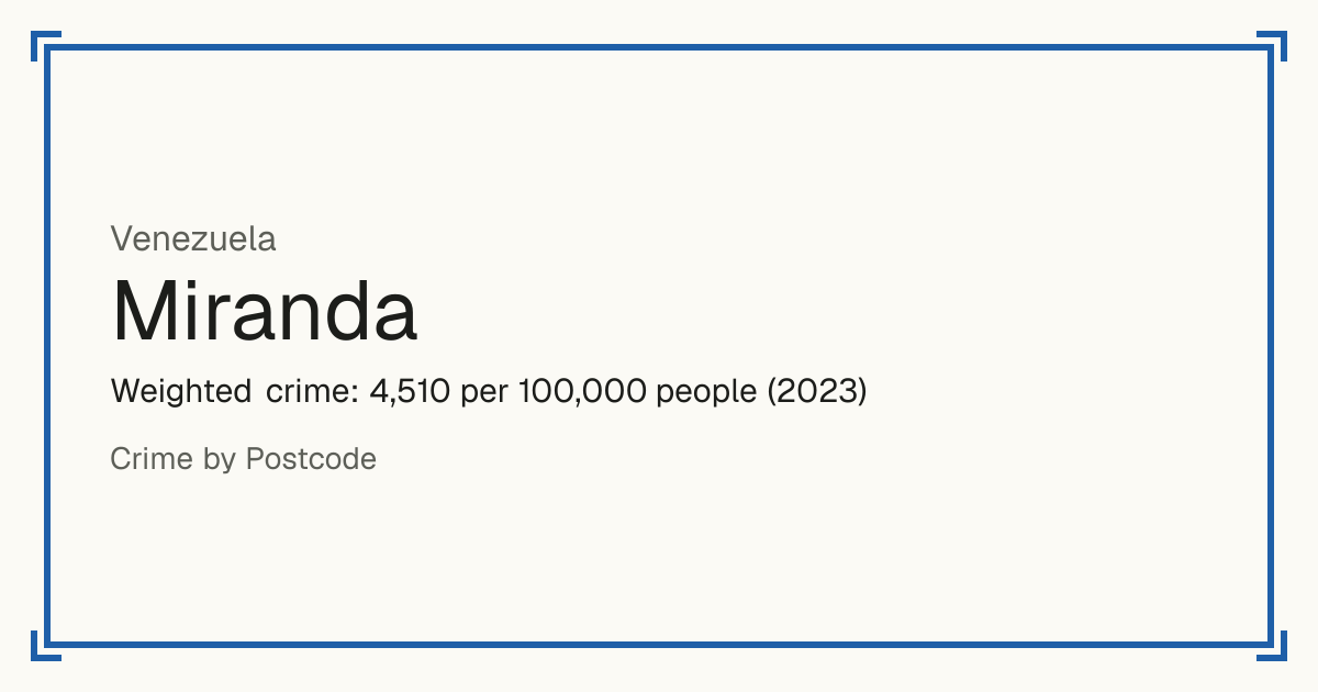 Miranda, Venezuela: Weighted crime: 4,510 per 100,000 people (2023).