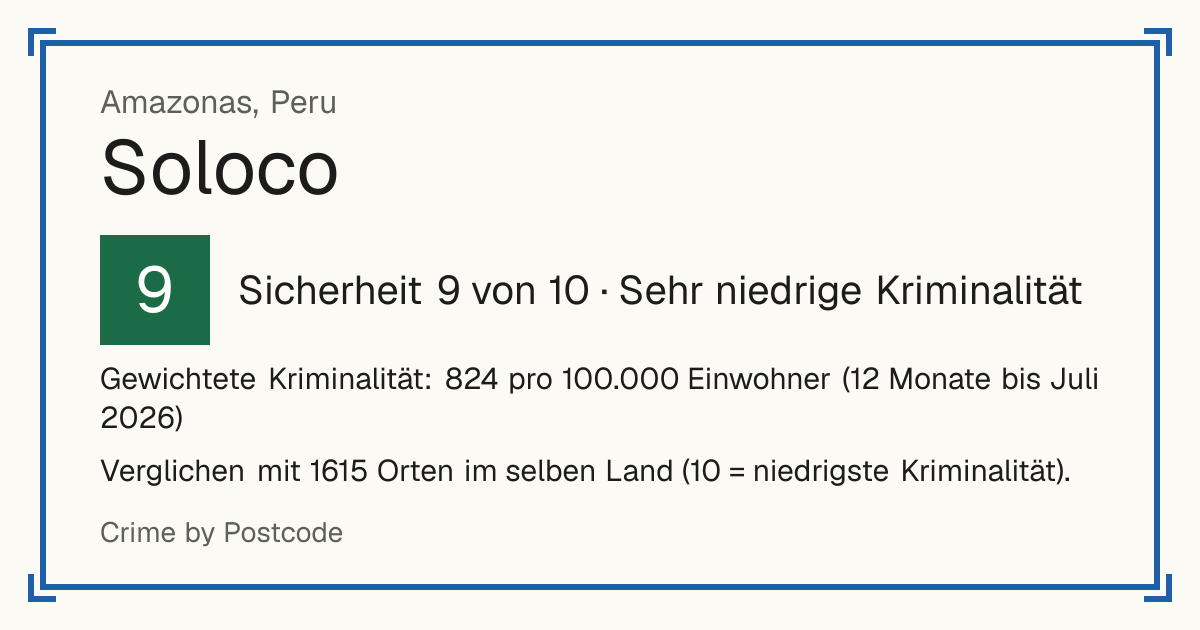 Soloco, Peru: Sicherheit 9 von 10 (Sehr niedrige Kriminalität). Gewichtete Kriminalität: 824 pro 100.000 Einwohner (12 Monate bis Juli 2026).