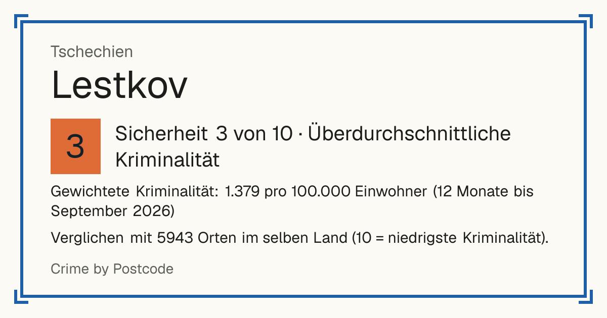 Lestkov, Tschechien: Sicherheit 3 von 10 (Überdurchschnittliche Kriminalität). Verglichen mit 5942 Orten im selben Land (10 = niedrigste Kriminalität).