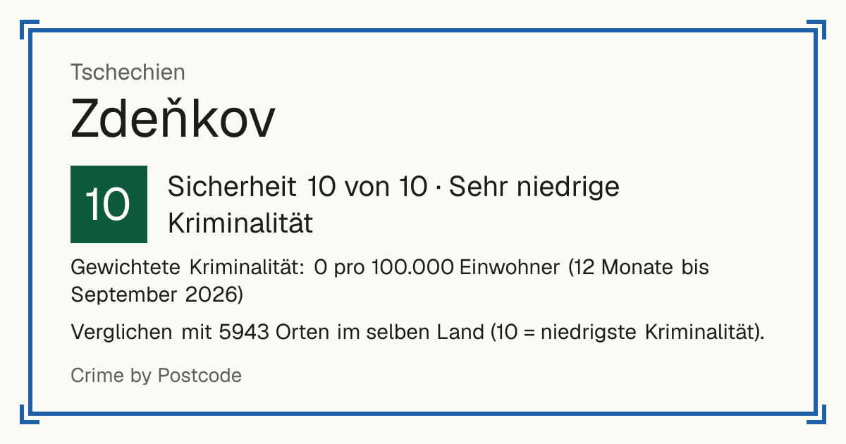Zdeňkov, Tschechien: Sicherheit 10 von 10 (Sehr niedrige Kriminalität). Gewichtete Kriminalität: 0 pro 100.000 Einwohner (12 Monate bis September 2026).