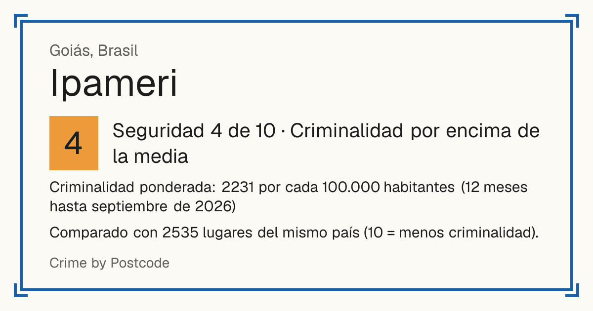 Ipameri, Brasil: Seguridad 4 de 10 (Criminalidad por encima de la media). Comparado con 2535 lugares del mismo país (10 = menos criminalidad).