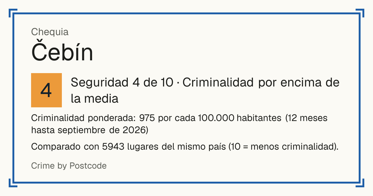 Čebín, Chequia: Seguridad 4 de 10 (Criminalidad por encima de la media). Comparado con 5942 lugares del mismo país (10 = menos criminalidad).