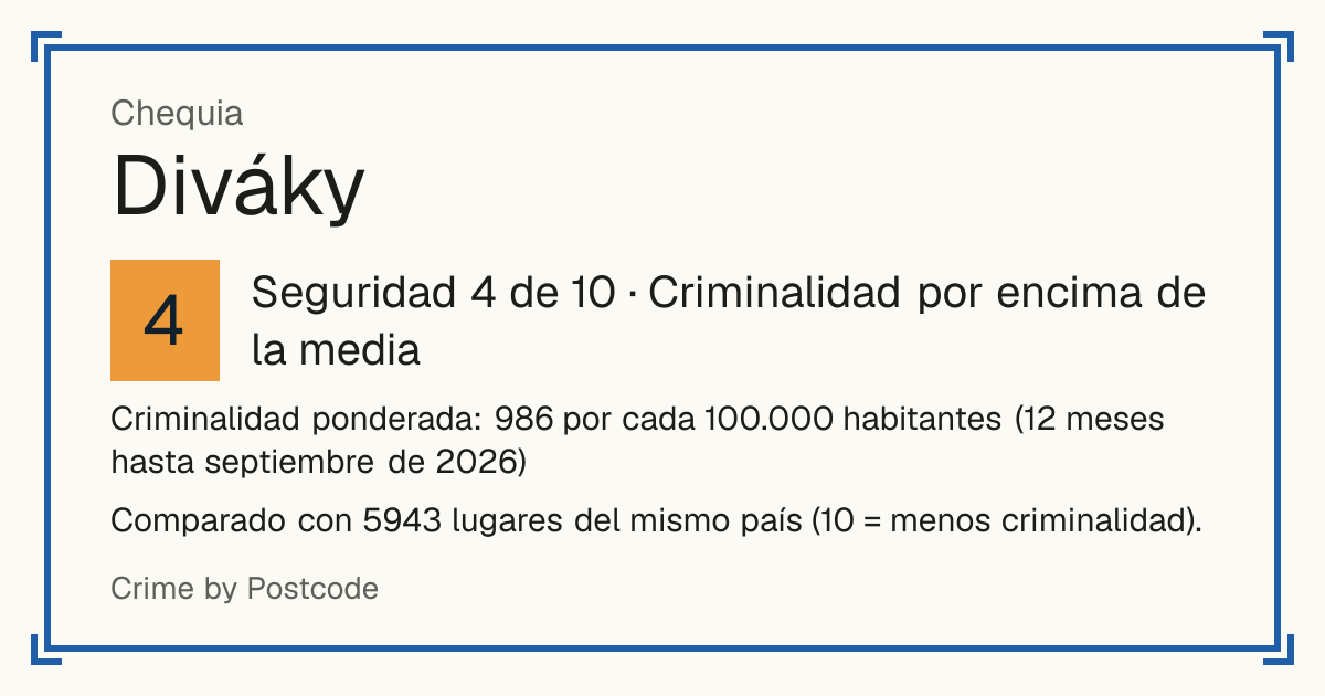 Diváky, Chequia: Seguridad 4 de 10 (Criminalidad por encima de la media). Comparado con 5942 lugares del mismo país (10 = menos criminalidad).