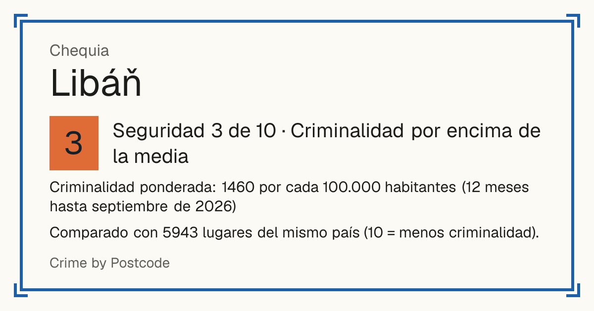 Libáň, Chequia: Seguridad 3 de 10 (Criminalidad por encima de la media). Comparado con 5942 lugares del mismo país (10 = menos criminalidad).