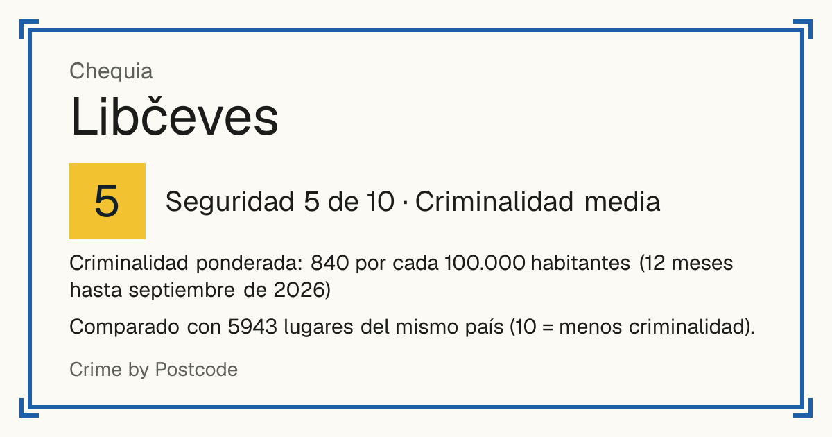Libčeves, Chequia: Seguridad 5 de 10 (Criminalidad media). Criminalidad ponderada: 840 por cada 100.000 habitantes (12 meses hasta septiembre de 2026).