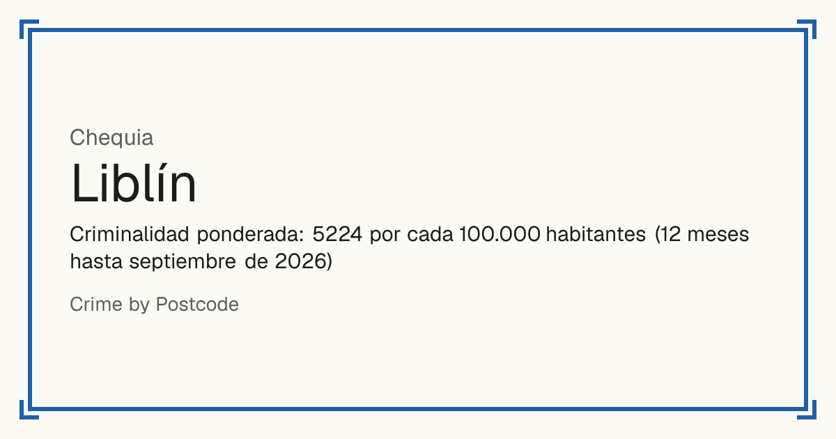 Liblín, Chequia: Criminalidad ponderada: 5224 por cada 100.000 habitantes (12 meses hasta septiembre de 2026).