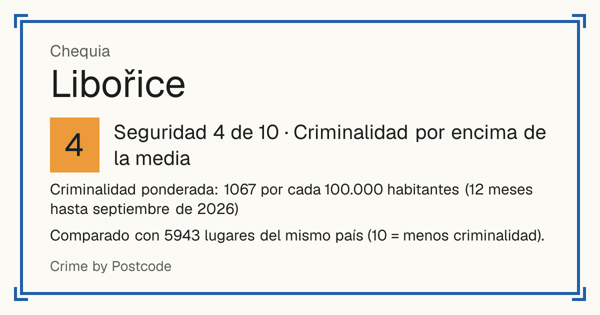 Libořice, Chequia: Seguridad 4 de 10 (Criminalidad por encima de la media). Comparado con 5942 lugares del mismo país (10 = menos criminalidad).