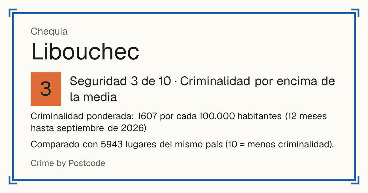Libouchec, Chequia: Seguridad 3 de 10 (Criminalidad por encima de la media). Comparado con 5942 lugares del mismo país (10 = menos criminalidad).
