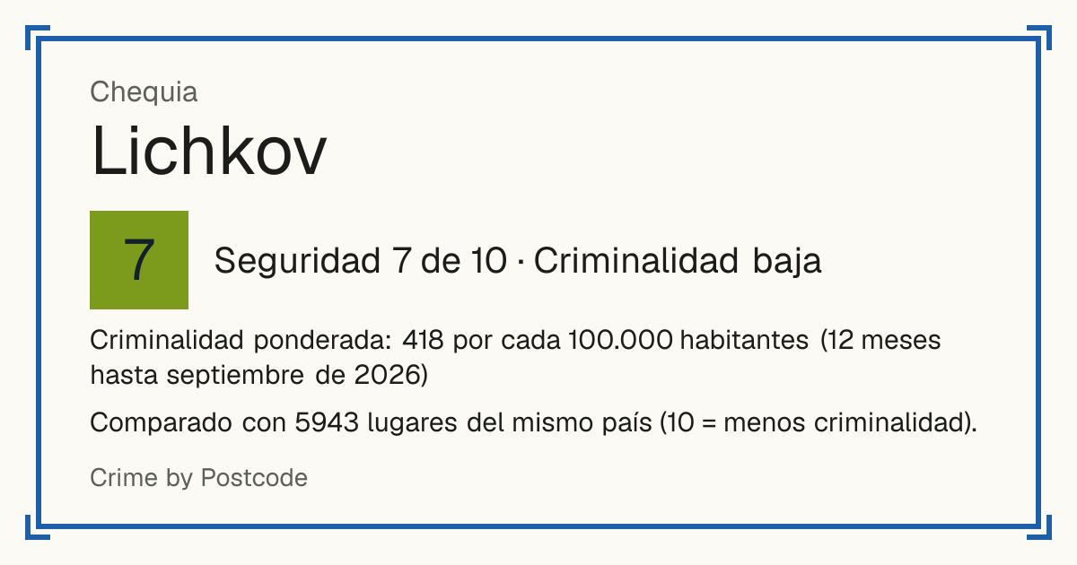 Lichkov, Chequia: Seguridad 7 de 10 (Criminalidad baja). Criminalidad ponderada: 418 por cada 100.000 habitantes (12 meses hasta septiembre de 2026).