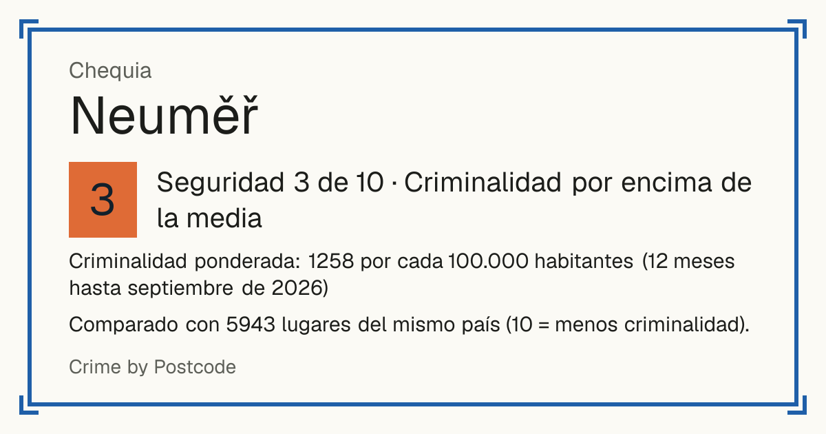 Neuměř, Chequia: Seguridad 3 de 10 (Criminalidad por encima de la media). Comparado con 5942 lugares del mismo país (10 = menos criminalidad).