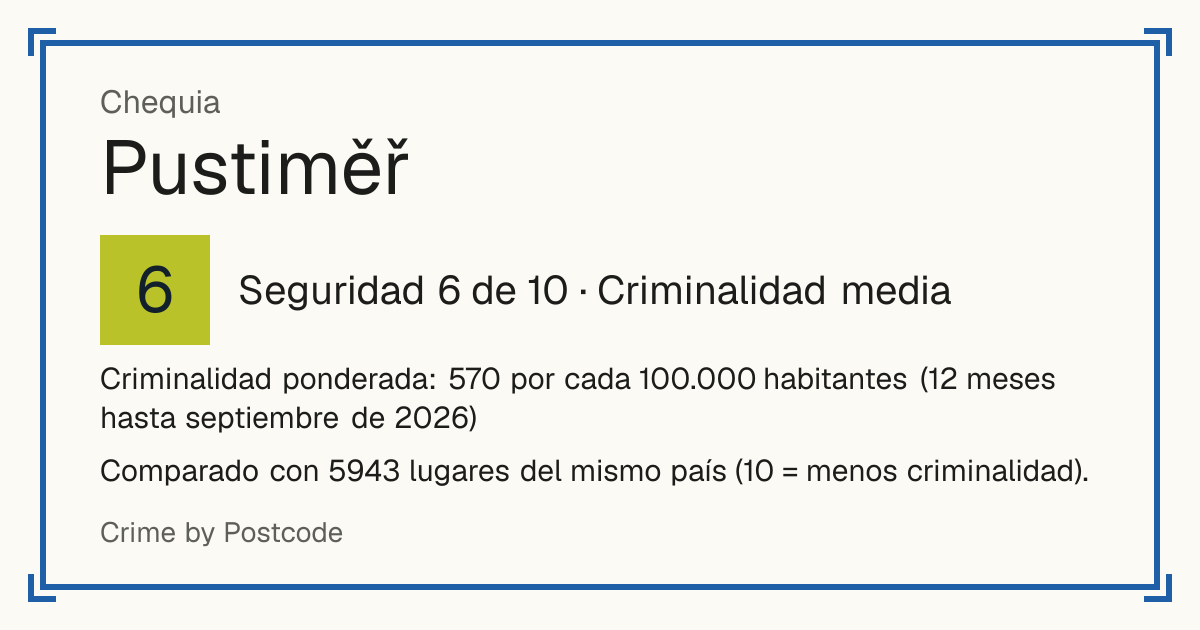 Pustiměř, Chequia: Seguridad 6 de 10 (Criminalidad media). Criminalidad ponderada: 570 por cada 100.000 habitantes (12 meses hasta septiembre de 2026).