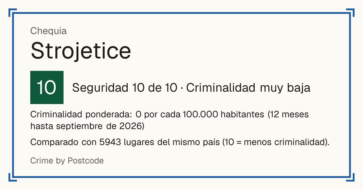 Strojetice, Chequia: Seguridad 10 de 10 (Criminalidad muy baja). Criminalidad ponderada: 0 por cada 100.000 habitantes (12 meses hasta septiembre de 2026).