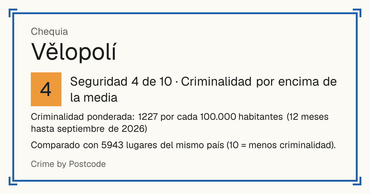Vělopolí, Chequia: Seguridad 4 de 10 (Criminalidad por encima de la media). Comparado con 5942 lugares del mismo país (10 = menos criminalidad).