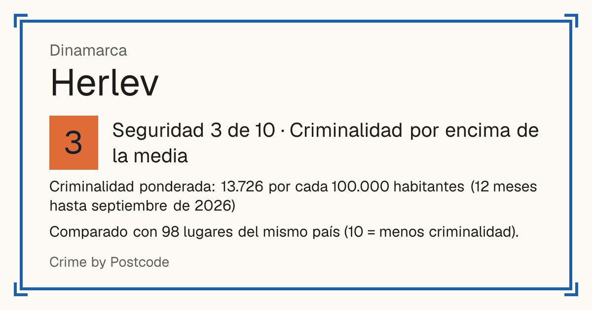 Herlev, Dinamarca: Seguridad 3 de 10 (Criminalidad por encima de la media). Comparado con 98 lugares del mismo país (10 = menos criminalidad).