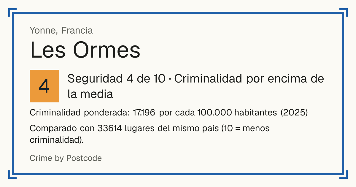 Les Ormes, Yonne, Francia: Seguridad 4 de 10 (Criminalidad por encima de la media). Criminalidad ponderada: 17.196 por cada 100.000 habitantes (2025).