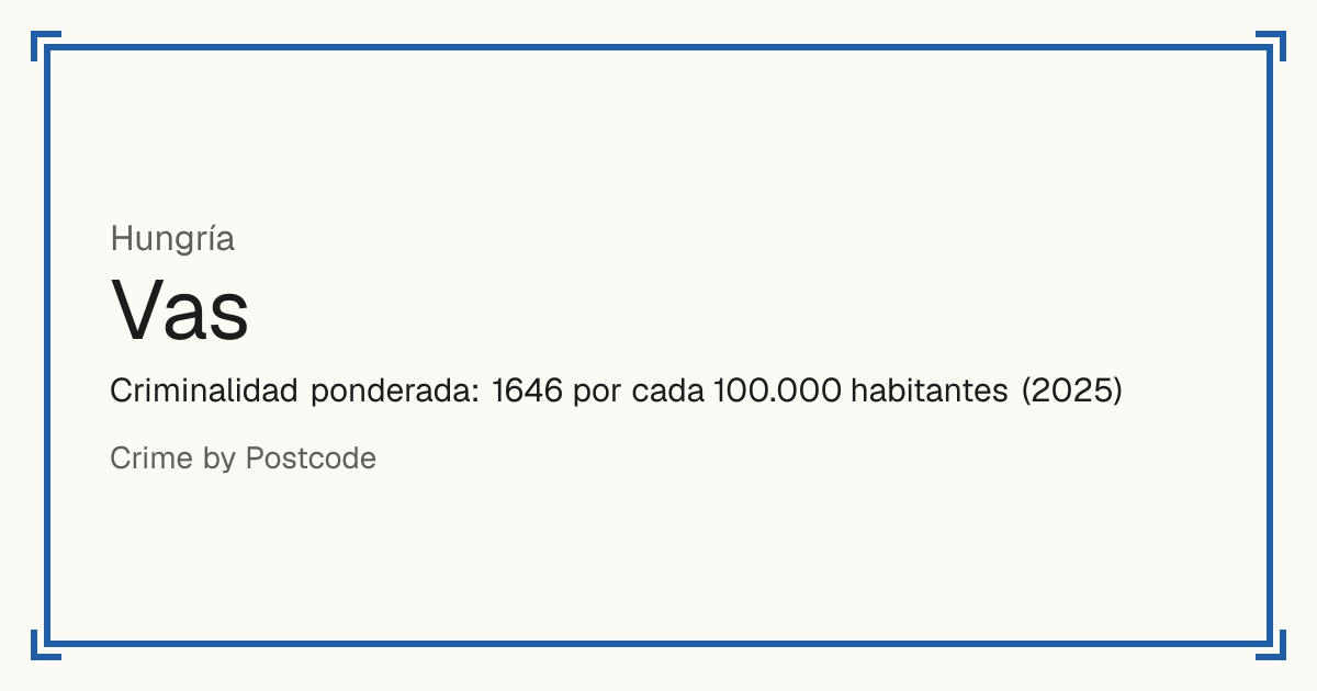 Vas, Hungría: Criminalidad ponderada: 1646 por cada 100.000 habitantes (2025).