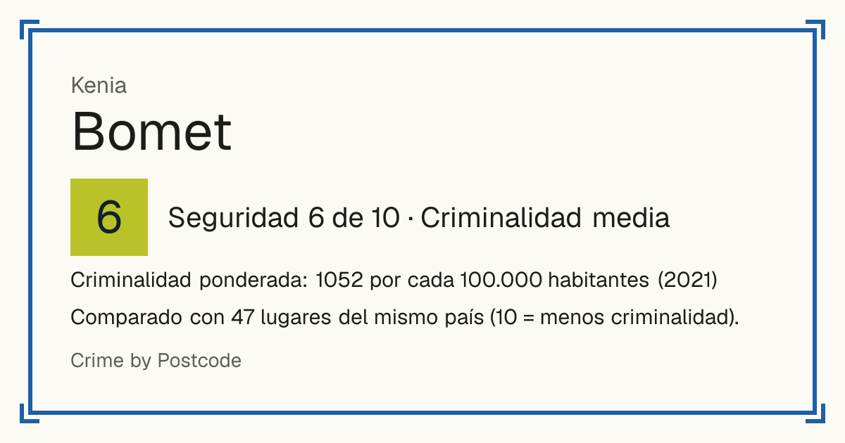 Bomet, Kenia: Seguridad 6 de 10 (Criminalidad media). Criminalidad ponderada: 1052 por cada 100.000 habitantes (2021).