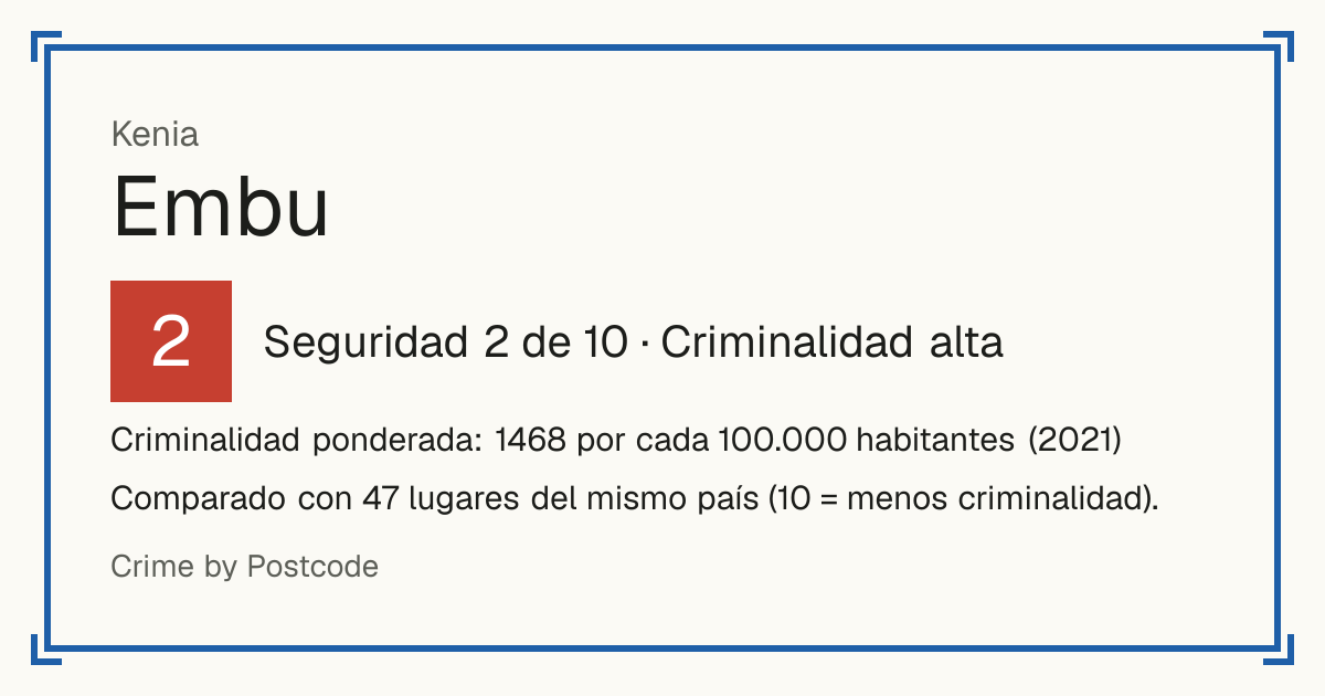 Embu, Kenia: Seguridad 2 de 10 (Criminalidad alta). Criminalidad ponderada: 1468 por cada 100.000 habitantes (2021).