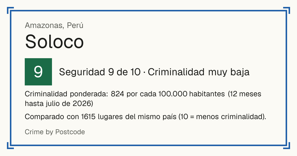Soloco, Perú: Seguridad 9 de 10 (Criminalidad muy baja). Criminalidad ponderada: 824 por cada 100.000 habitantes (12 meses hasta julio de 2026).
