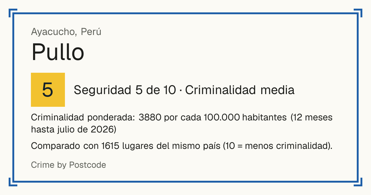 Pullo, Perú: Seguridad 5 de 10 (Criminalidad media). Criminalidad ponderada: 3880 por cada 100.000 habitantes (12 meses hasta julio de 2026).