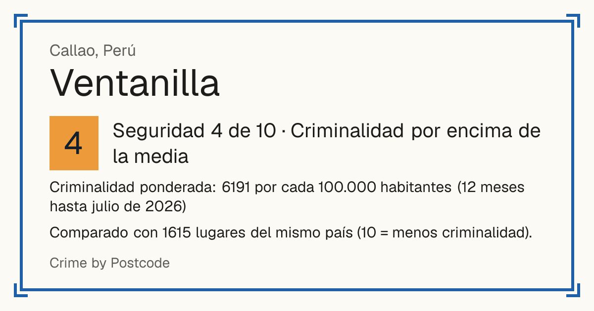 Ventanilla, Perú: Seguridad 4 de 10 (Criminalidad por encima de la media). Comparado con 1615 lugares del mismo país (10 = menos criminalidad).