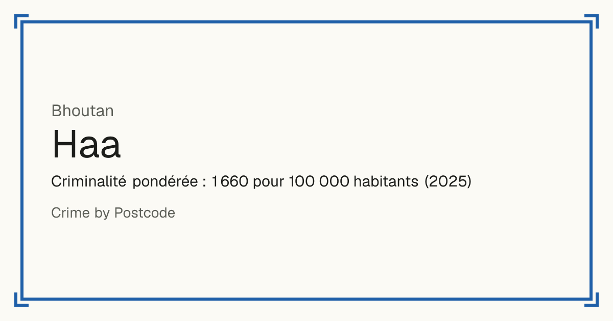 Haa, Bhoutan: Criminalité pondérée : 1 660 pour 100 000 habitants (2025).