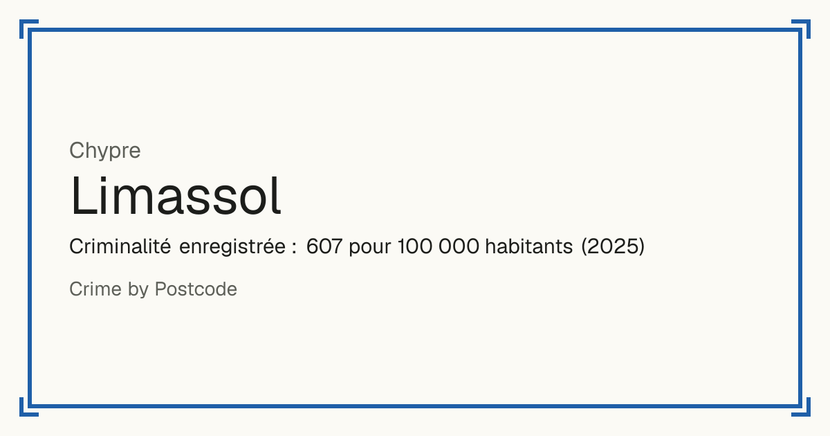 Limassol, Chypre: Criminalité enregistrée : 607 pour 100 000 habitants (2025).