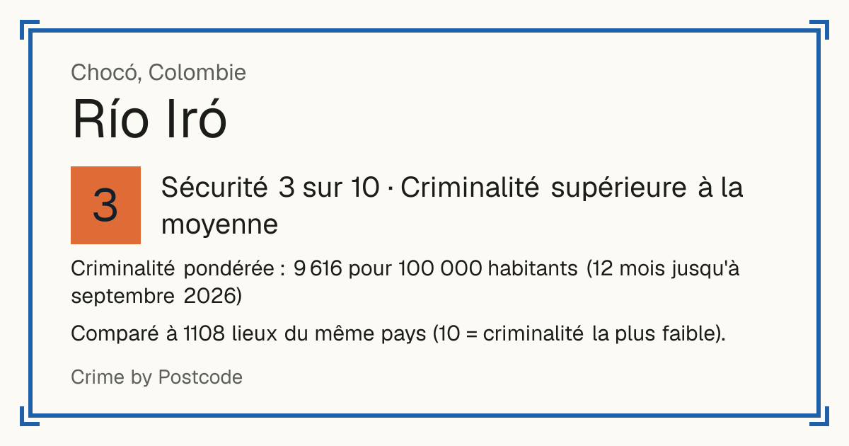 Río Iró, Colombie: Sécurité 3 sur 10 (Criminalité supérieure à la moyenne). Comparé à 1108 lieux du même pays (10 = criminalité la plus faible).