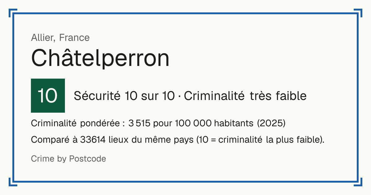 Châtelperron, France: Sécurité 10 sur 10 (Criminalité très faible). Criminalité pondérée : 3 515 pour 100 000 habitants (2025).