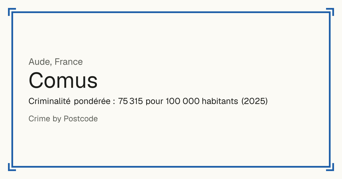 Comus, France: Criminalité pondérée : 75 315 pour 100 000 habitants (2025).