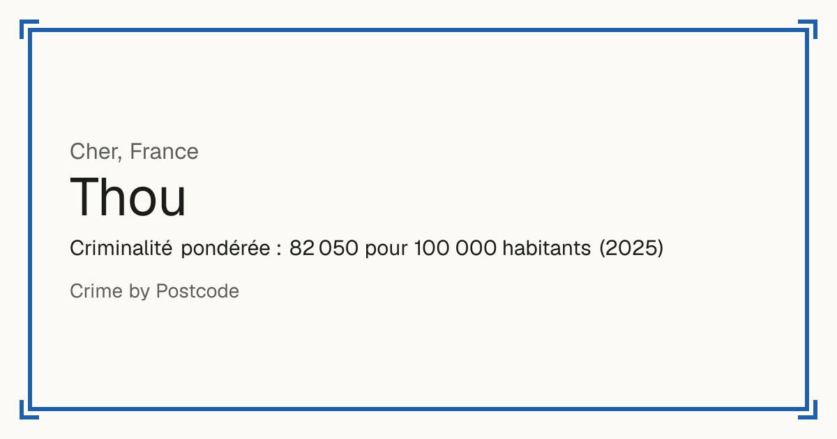 Thou, Cher, France: Criminalité pondérée : 82 050 pour 100 000 habitants (2025).
