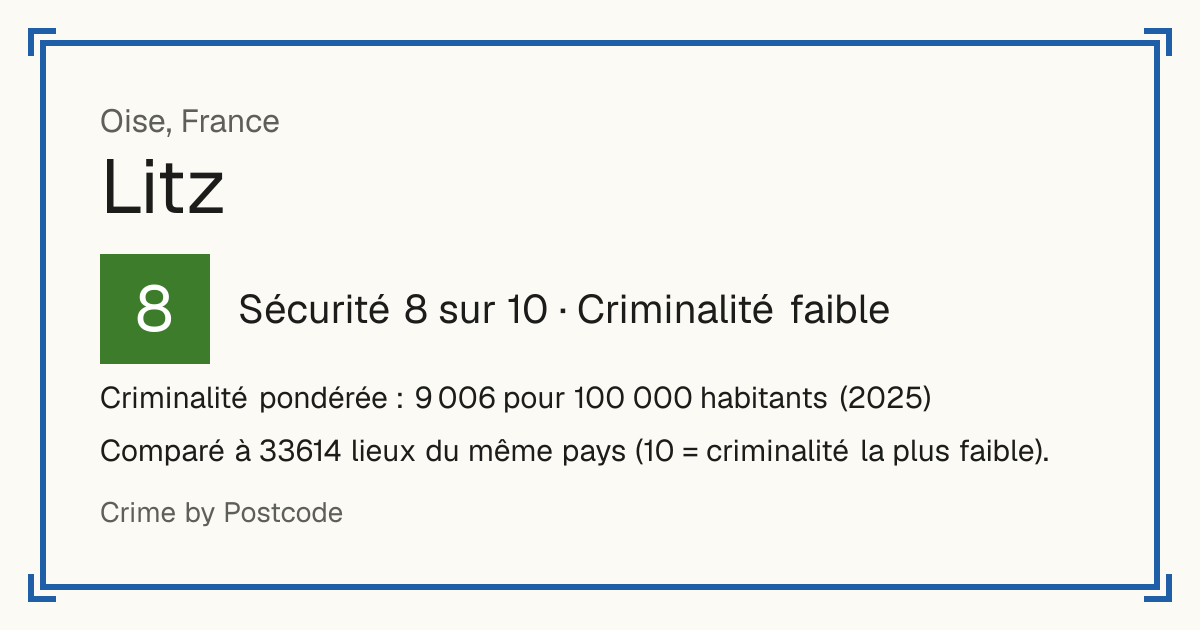 Litz, France: Sécurité 8 sur 10 (Criminalité faible). Criminalité pondérée : 9 006 pour 100 000 habitants (2025).