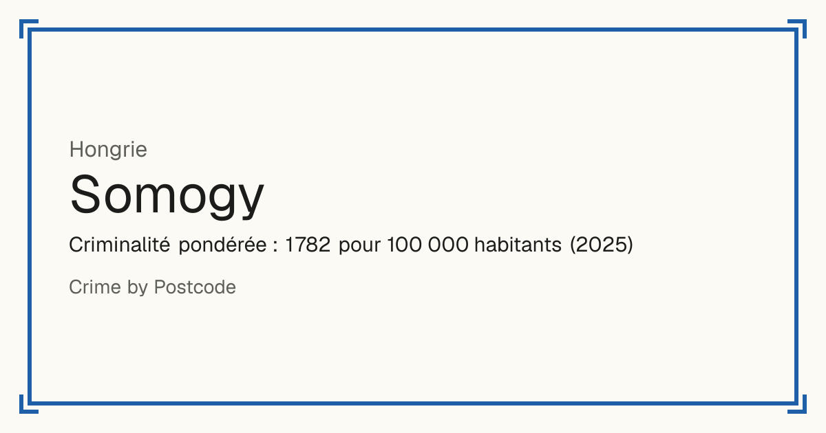 Somogy, Hongrie: Criminalité pondérée : 1 782 pour 100 000 habitants (2025).