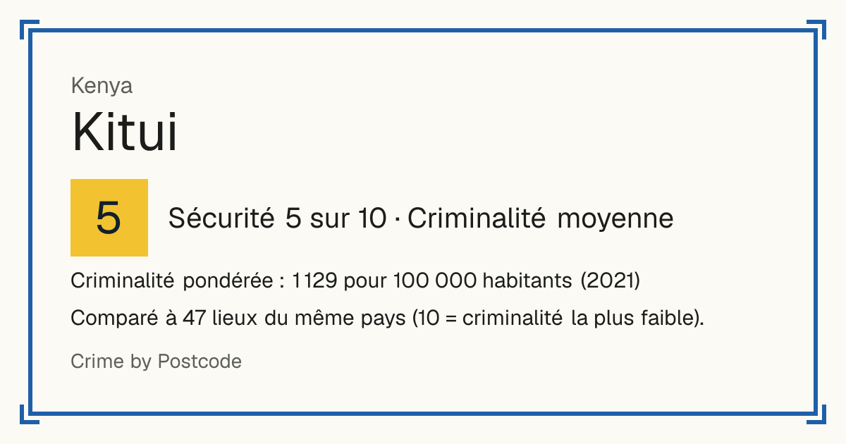 Kitui, Kenya: Sécurité 5 sur 10 (Criminalité moyenne). Criminalité pondérée : 1 129 pour 100 000 habitants (2021).