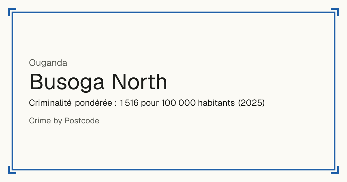 Busoga North, Ouganda: Criminalité pondérée : 1 516 pour 100 000 habitants (2025).