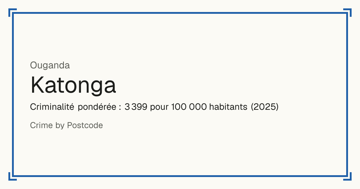 Katonga, Ouganda: Criminalité pondérée : 3 399 pour 100 000 habitants (2025).